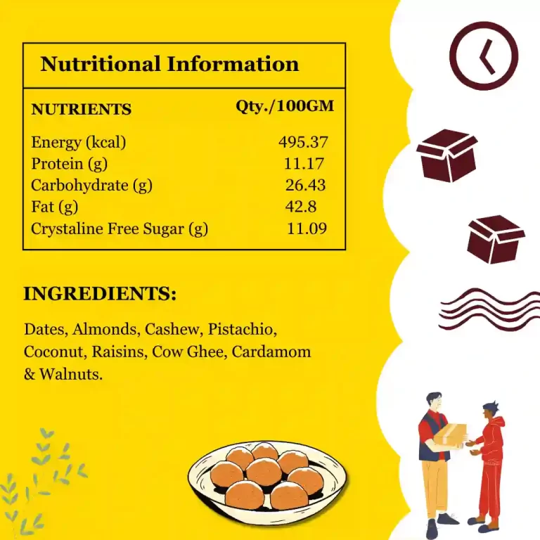 Nutritional information and ingredients chart for dryfruit laddus.